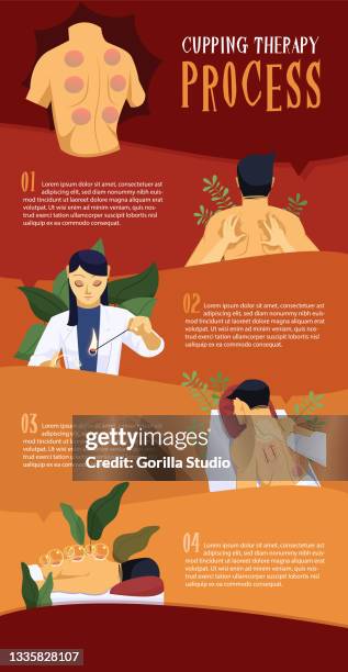 process of cupping therapy - chinese herbal medicine stock illustrations