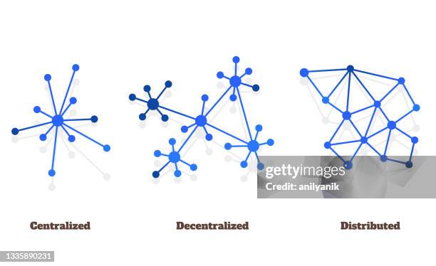 stockillustraties, clipart, cartoons en iconen met centralized / decentralized / distributed - hiërarchie