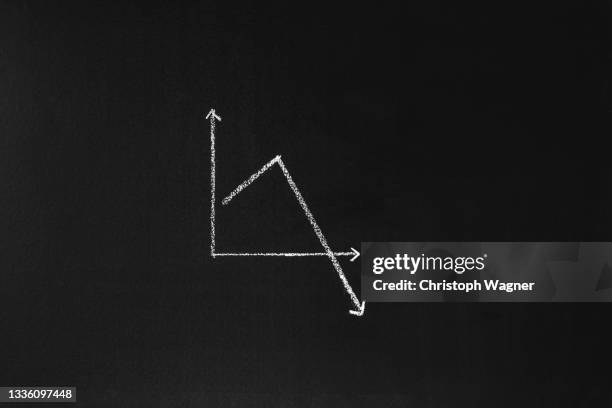 kreide tafel - diagramm - diagramm stock pictures, royalty-free photos & images