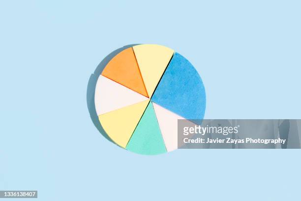 pie chart made of colorful makeup sponges on blue background - 3d pie chart stock pictures, royalty-free photos & images