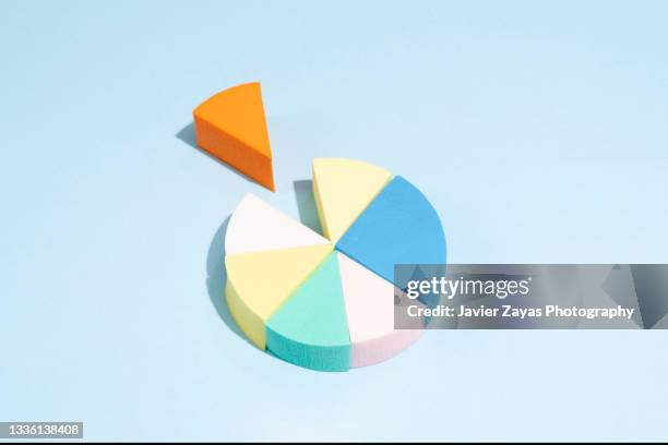 pie chart made of colorful makeup sponges on blue background - 3d pie chart stock-fotos und bilder