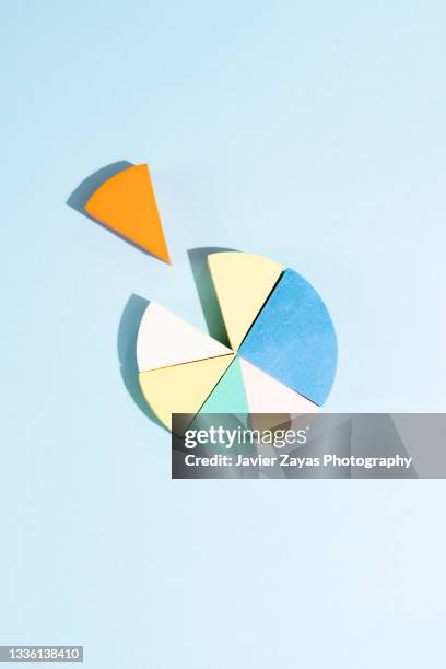 pie chart made of colorful makeup sponges on blue background - 3d pie chart stock-fotos und bilder