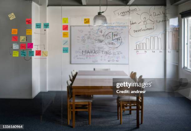 marketingstrategie auf einem whiteboard in einem sitzungssaal im büro geschrieben - smart board stock-fotos und bilder