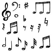 Set of hand drawn music note doodle isolated on white background. Vector illustration.