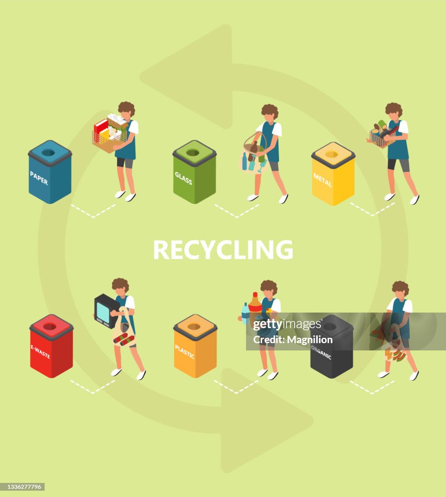 Recycling Garbage Collection High-Res Vector Graphic - Getty Images