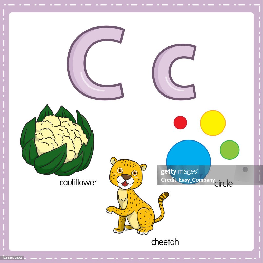 Lowercase Alphabet Letter C