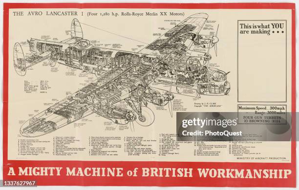 Poster shows a detailed cutaway drawing of an Avro Lancaster heavy bomber, London, England, circa 1943.