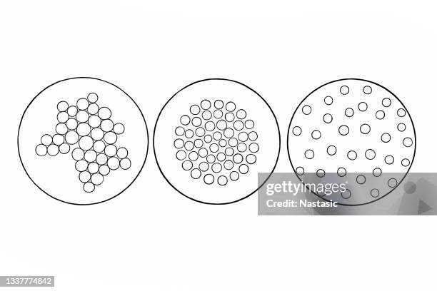structure atoms of a solid, liquid and gas - water solid liquid gas stock illustrations