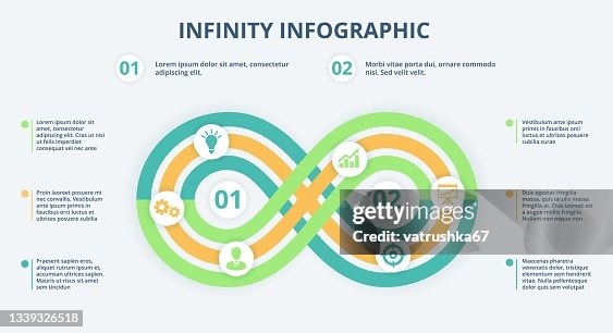 Timeline With Loop Infinity Infographic Loop Timeline Diagram 2 Steps Or Options Chart ...