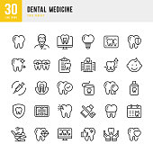 Dental Medicine - thin line vector icon set. Pixel perfect. The set contains icons: Dental Health, Dentist, Dental Braces, Dental Implant, Toothpaste, Dentist's Chair, Dentist's Office.