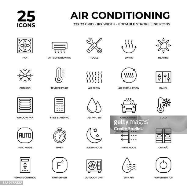 stockillustraties, clipart, cartoons en iconen met air conditioner line icon set - fahrenheit