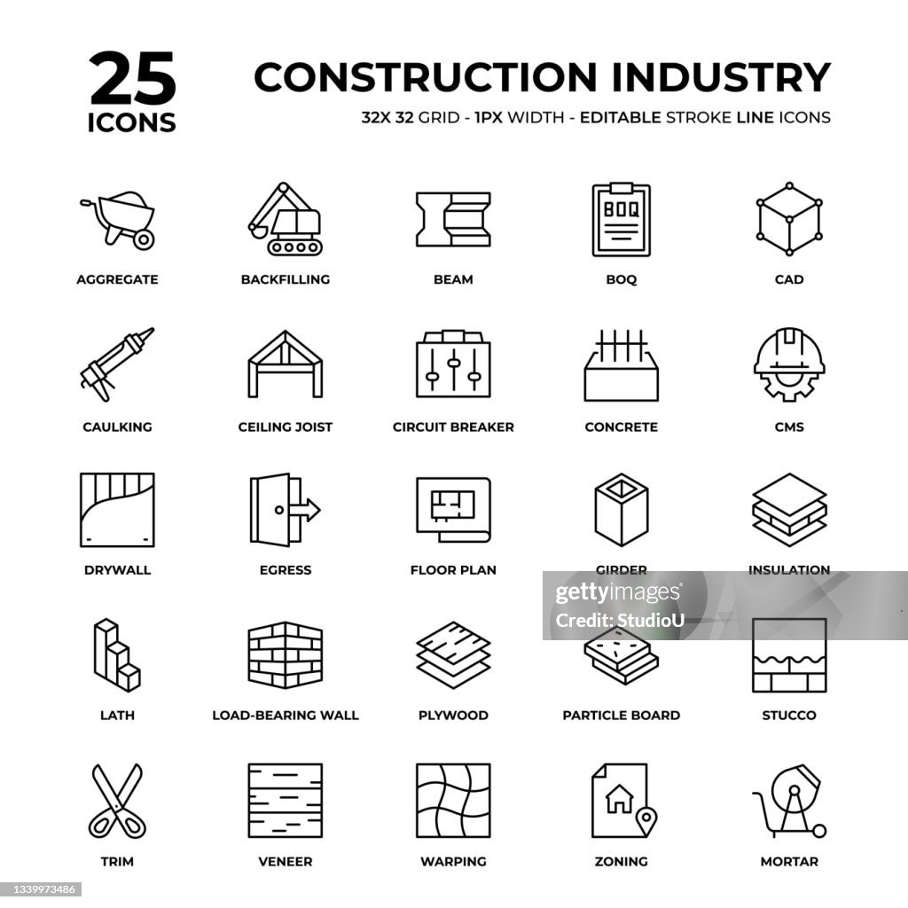 Construction Industry Line Icon Set
