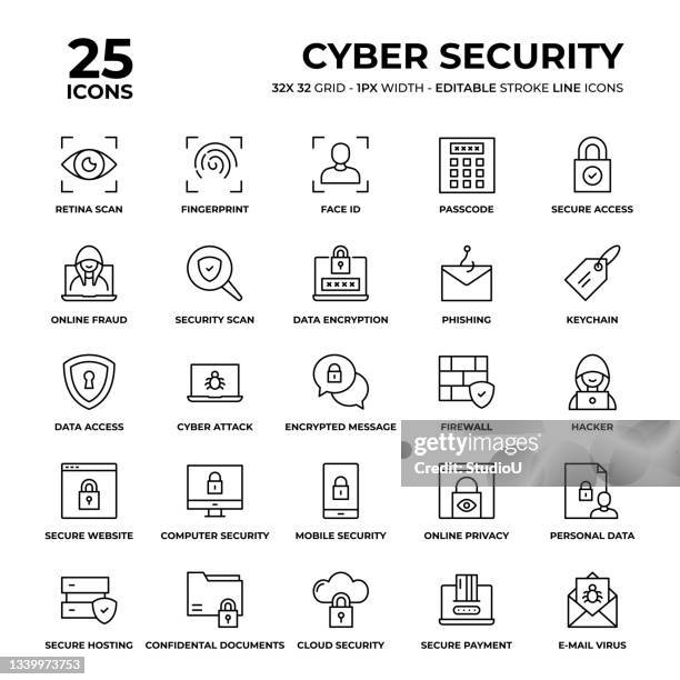 cyber security line icon set - fraud stock-grafiken, -clipart, -cartoons und -symbole