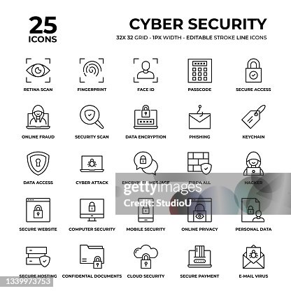 Conjunto de iconos de línea de seguridad cibernética Conjunto de iconos de línea de seguridad cibernética