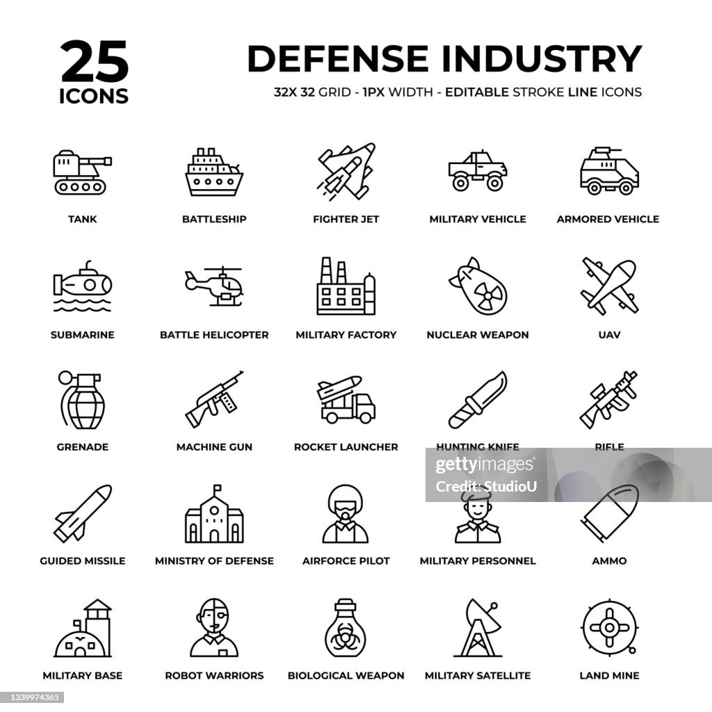 Defense Industry Line Icon Set