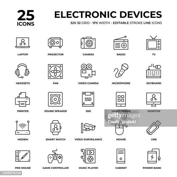 stockillustraties, clipart, cartoons en iconen met electronic devices line icon set - wearable camera