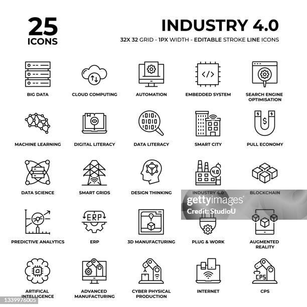 ilustrações, clipart, desenhos animados e ícones de conjunto de ícones da linha 4.0 da indústria - manufatura auxiliada por computador