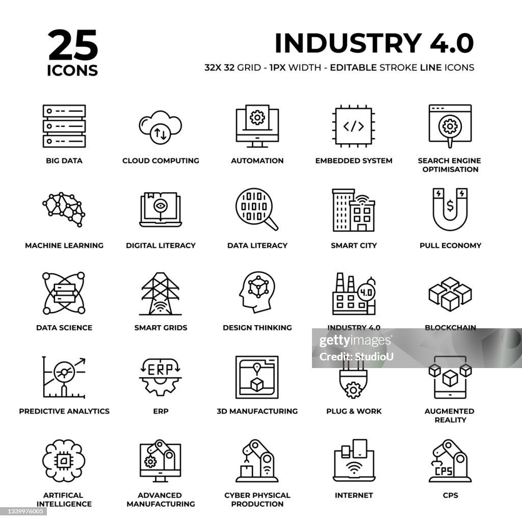 Industry 4.0 Line Icon Set