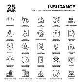 Insurance Line Icon Set