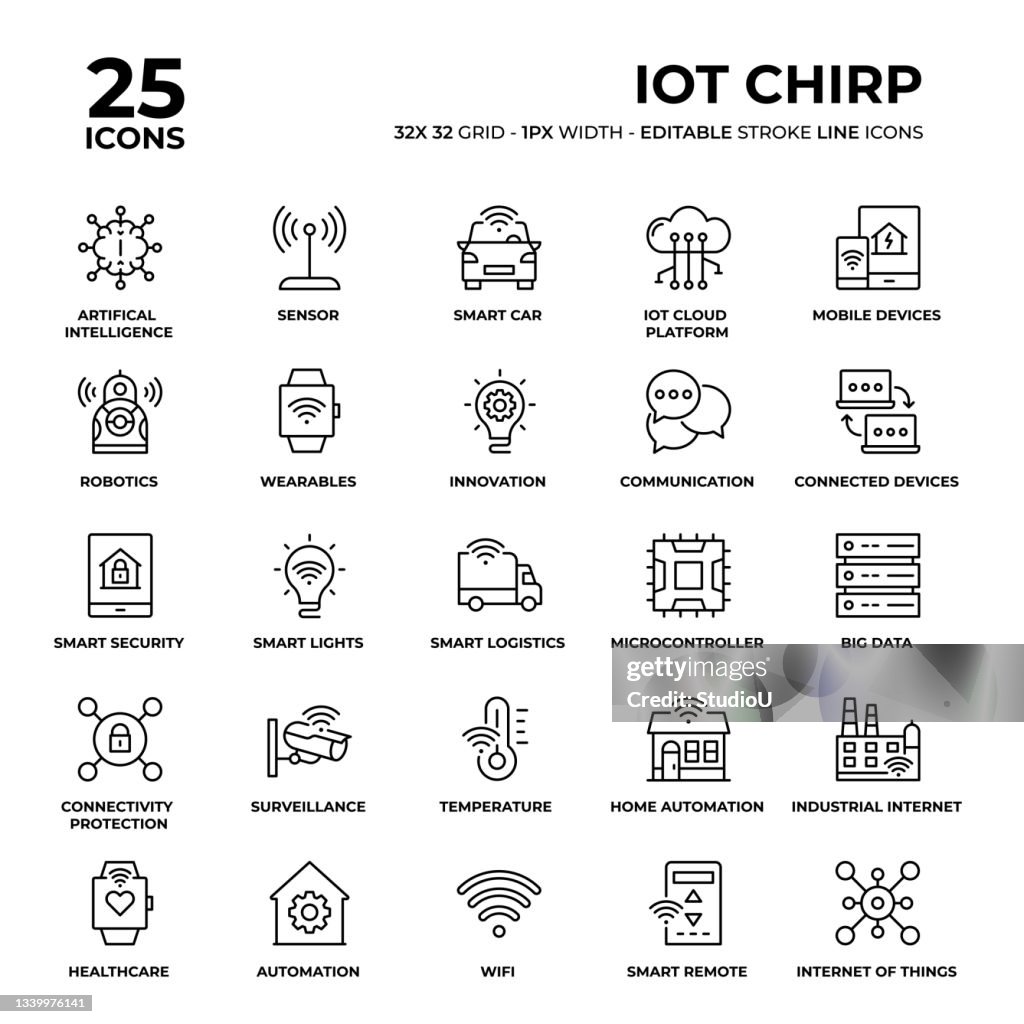 Internet Of Things Line Icon Set