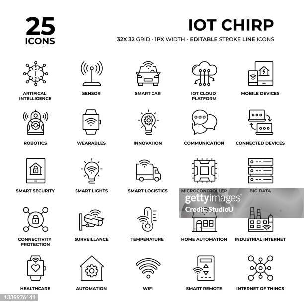 internet of things line icon set - smart stock illustrations