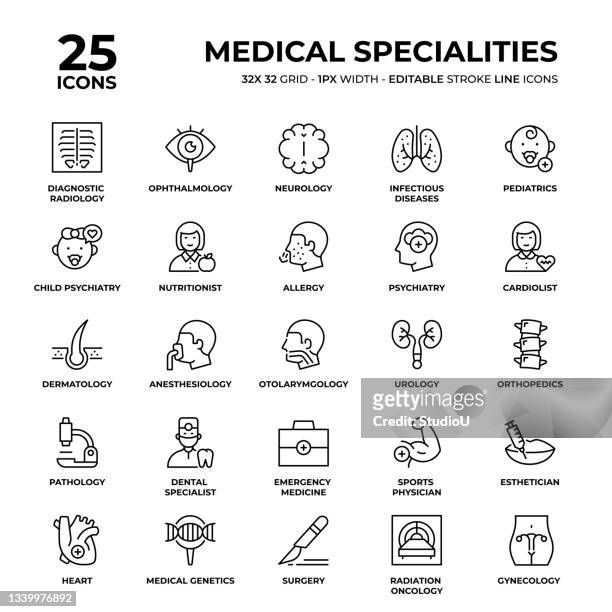 ilustraciones, imágenes clip art, dibujos animados e iconos de stock de conjunto de iconos de línea de especialidades médicas - nutricionista