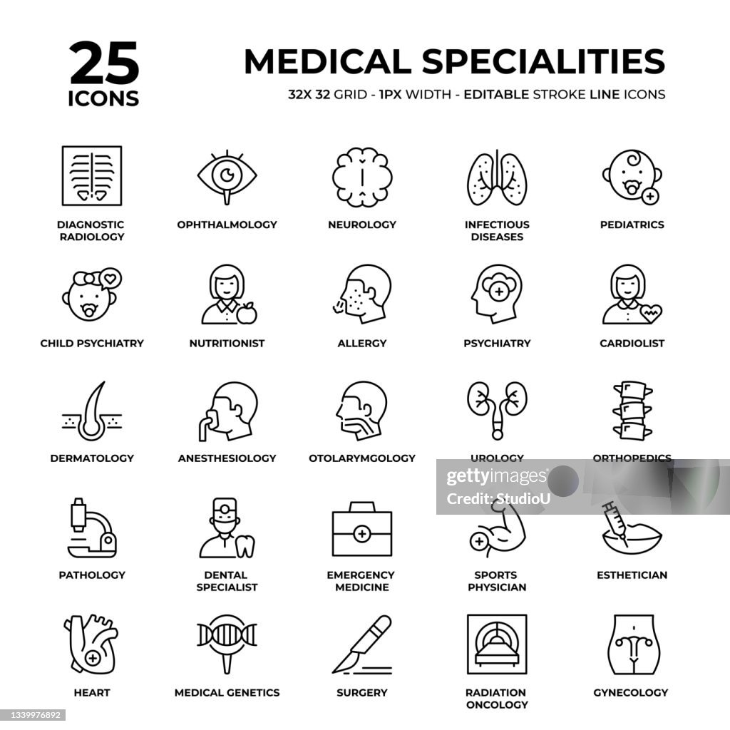 Medical Specialities Line Icon Set