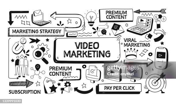 stockillustraties, clipart, cartoons en iconen met video marketing related doodle illustration. modern design vector illustration for web banner, website header etc. - filmen