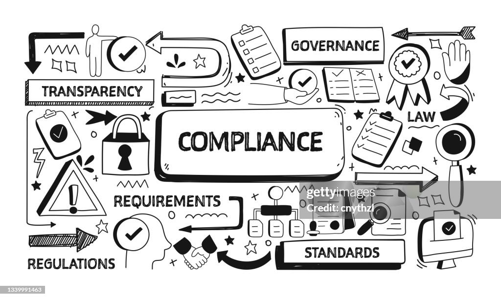 Compliance-bezogene Doodle-Illustration. Moderne Design Vektorillustration für Webbanner, Website-Header usw.