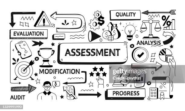 Assessing Drawing 3,126 Graph Line Drawing Stock Photos, High-Res Pictures, and Images ...