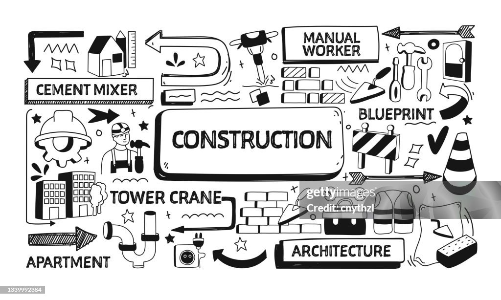 Illustration de Doodle liée à la construction. Illustration vectorielle de conception moderne pour bannière Web, en-tête de site Web, etc.