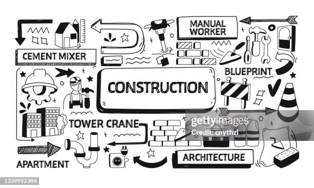 illustrations, cliparts, dessins animés et icônes de illustration de doodle liée à la construction. illustration vectorielle de conception moderne pour bannière web, en-tête de site web, etc. - griffonnage