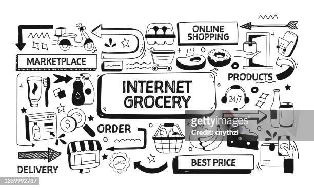 ilustrações de stock, clip art, desenhos animados e ícones de internet grocery related doodle illustration. modern design vector illustration for web banner, website header etc. - supermercado