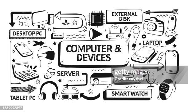 Computer Technology Doodle 22,055 Tech Doodle Stock Photos, High-Res Pictures, and Images - Getty ...