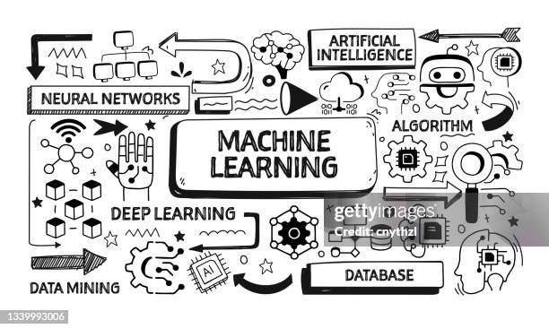 machine learning related doodle illustration. moderne design vektorillustration für webbanner, website-header usw. - ingenieurwesen stock-grafiken, -clipart, -cartoons und -symbole