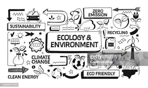 Ecology And Environment Related Doodle Illustration Modern Design ...