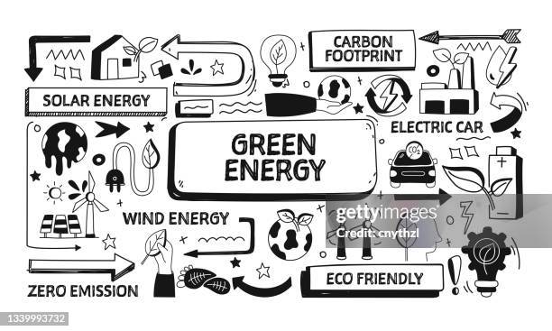 green energy related doodle illustration. modern design vector illustration for web banner, website header etc. - renewable energy stock illustrations