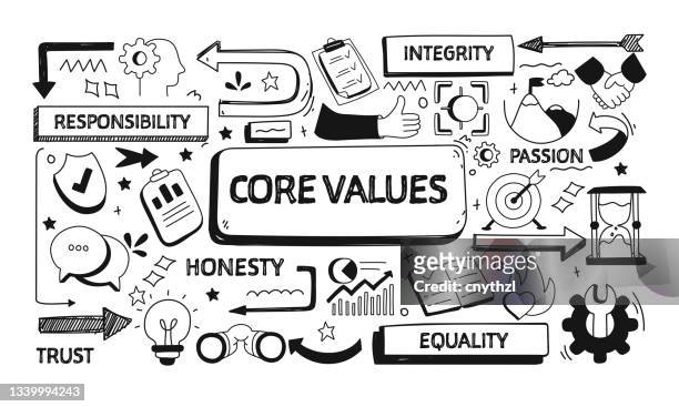 core values related doodle illustration. modern design vector illustration for web banner, website header etc. - honesty stock illustrations