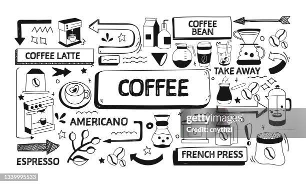 coffee related doodle illustration. modern design vector illustration for web banner, website header etc. - sugar cube stock illustrations