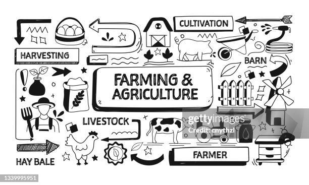 landwirtschaft und landwirtschaft verwandte doodle illustration. moderne design vektorillustration für webbanner, website-header usw. - milchprodukte stock-grafiken, -clipart, -cartoons und -symbole