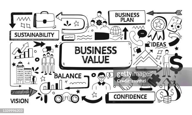 Business Value Related Doodle Illustration Modern Design Vector ...