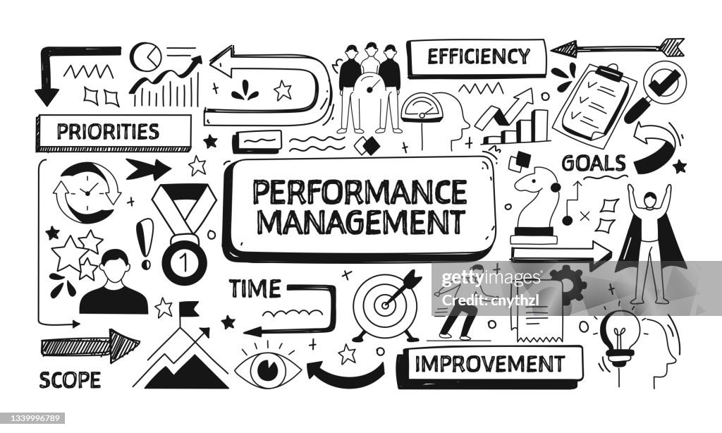 Fun Performance Management Graphics Performance Management Related Doodle Illustration Modern Design Vector ...