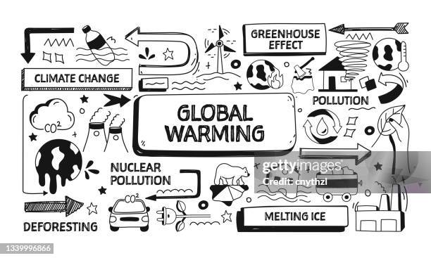 ilustraciones, imágenes clip art, dibujos animados e iconos de stock de ilustración de garabatos relacionados con el calentamiento global. diseño moderno ilustración vectorial para banner web, encabezado de sitio web, etc. - cambio climático