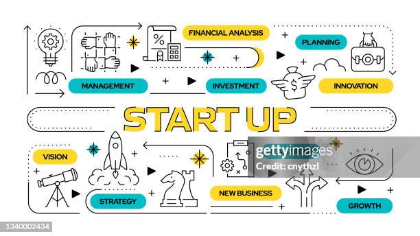 illustrations, cliparts, dessins animés et icônes de démarrer le concept de conception de bannière vectorielle connexe, style de ligne moderne avec icônes - entrepreneur