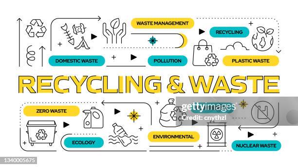 recycling related vector banner design concept, modern line style with icons - reduce plastic stock illustrations