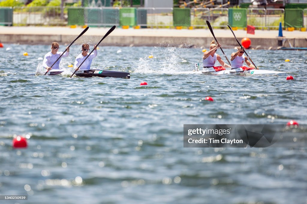 The Olympic Games-Tokyo 2020