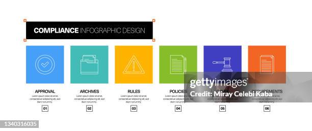 compliance keywords and icons, flowchart, business process, timeline infographic, workflow layout template design - business process workflow stock illustrations