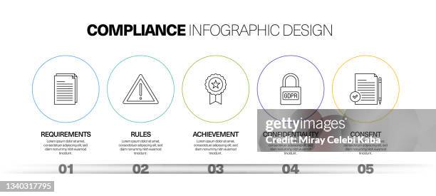 compliance keywords and icons, flowchart, business process, timeline infographic, workflow layout template design - business process workflow stock illustrations
