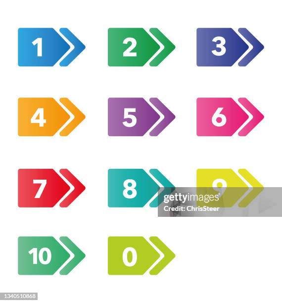 nummernsymbolsatz - number 7 stock-grafiken, -clipart, -cartoons und -symbole