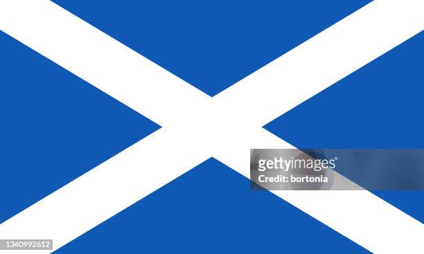 スコットランド国旗 - 北海点のイラスト素材／クリップアート素材／マ��ンガ素材／アイコン素材